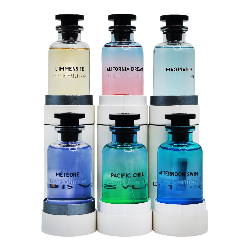 Парфюмерия